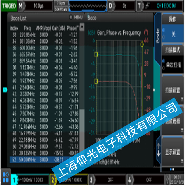 優(yōu)利德UNI-T MSO3000CS系列數(shù)字示波器出現(xiàn)波形不穩(wěn)定故障的維修方法